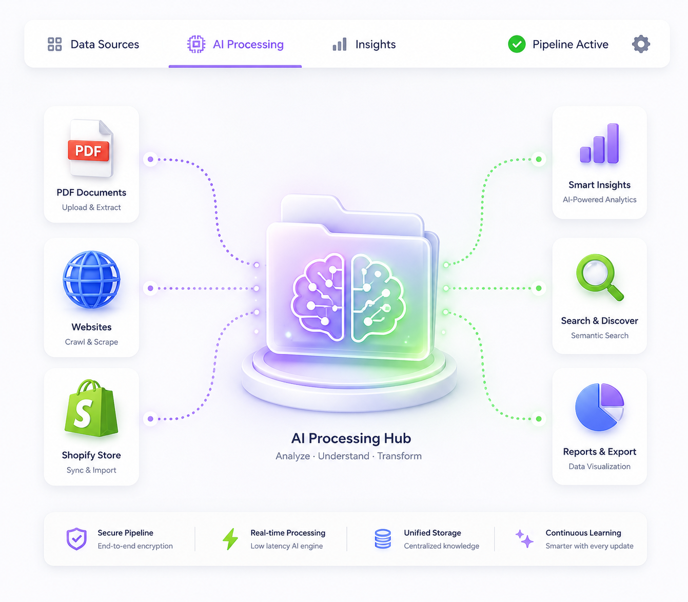 Knowledge Engine Image